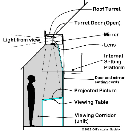 section1